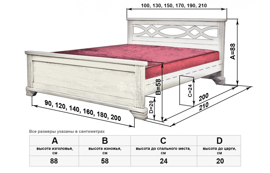 140 высота купить. Высота кровати с матрасом от пола стандарт двуспальная. Ширина царги кровати.